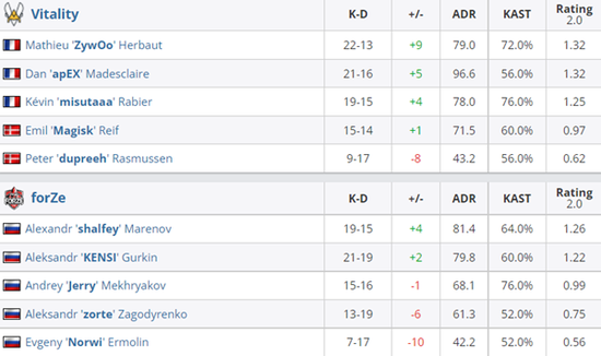 中泰青少年乒乓球邀请赛精彩落幕