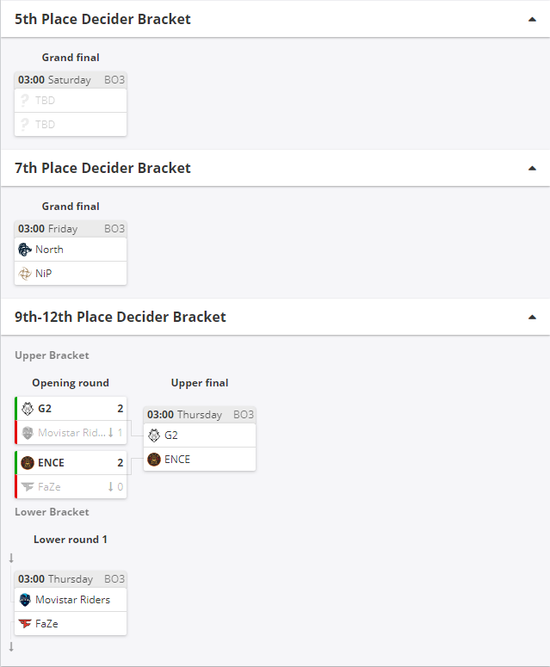 中国战队在DOTA2国际邀请赛中勇夺亚军 明年盛会将在上海举行