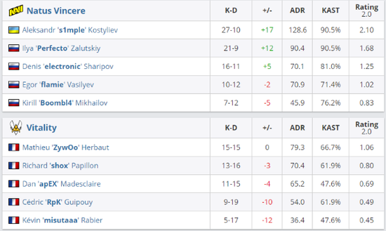 游戏市场Q3下滑分析:PC端游崛起与手游低迷现象